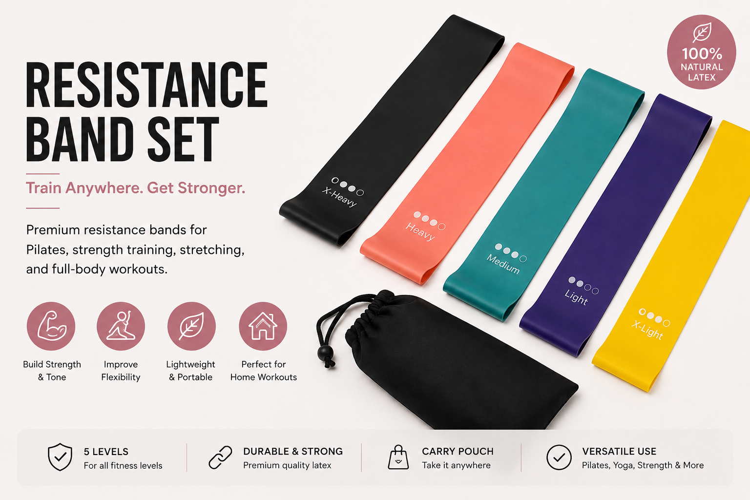 Erah Resistance Band Set